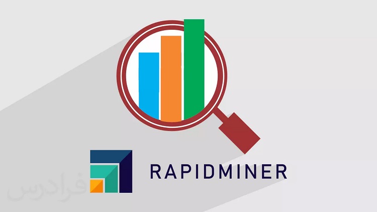 Introduction-of-Rapid-Miner-software