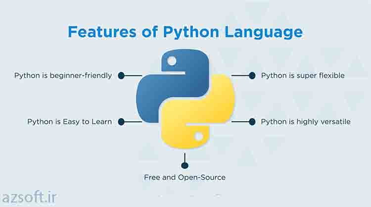introduction-in-python